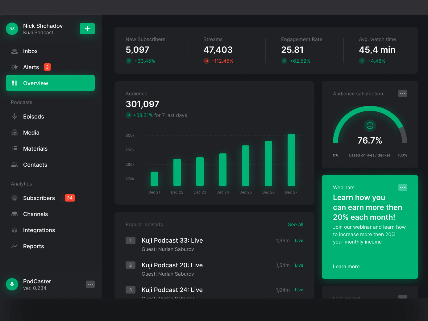 UX Dashboard